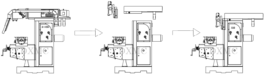 modular design