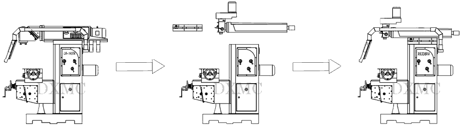 modular design