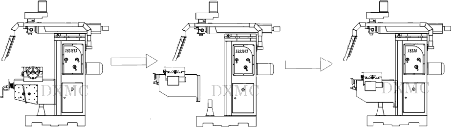 modular design