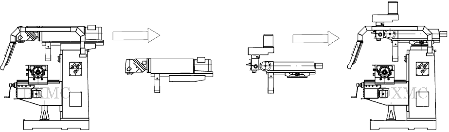 modular design